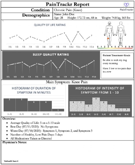 PainTrackr – screenshot 1