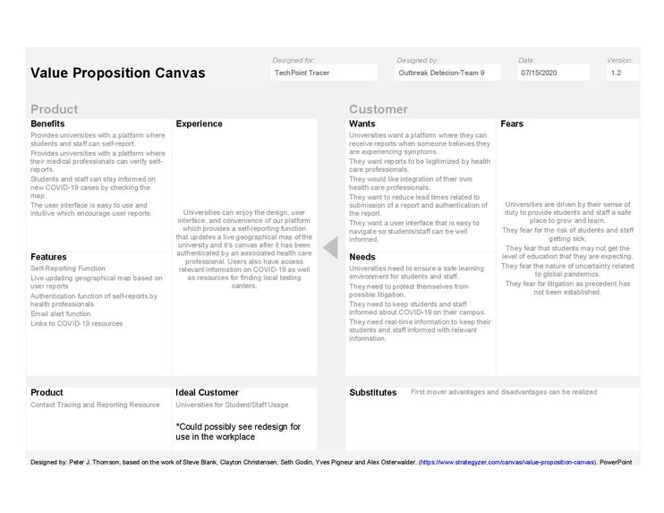 TechPoint Tracer – screenshot 3