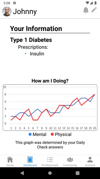 MediLink – screenshot 8