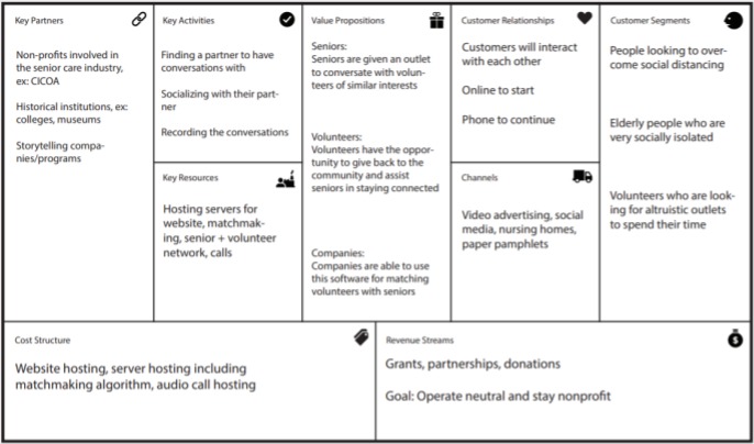 Socializing Seniors | TechPoint S.O.S. Challenge  – screenshot 5