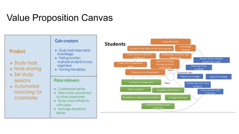 Schools & Colleges Team 7 Submission – screenshot 2