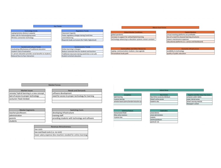 Schools & Colleges Team 7 Submission – screenshot 1