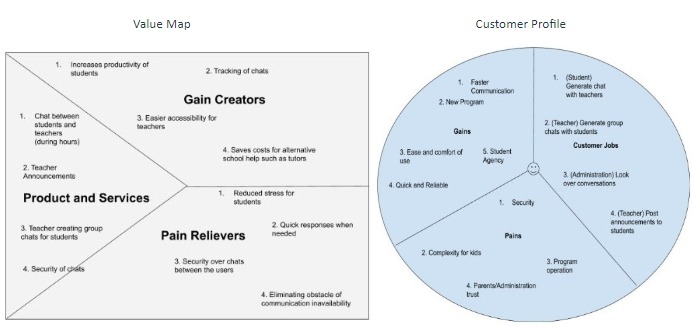 Reach-Your-Teacher by Schools & Colleges Team 6 – screenshot 3