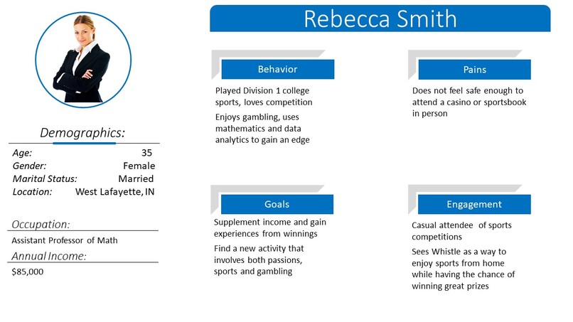 Whistle – screenshot 2