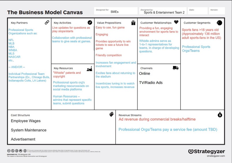 Whistle – screenshot 4
