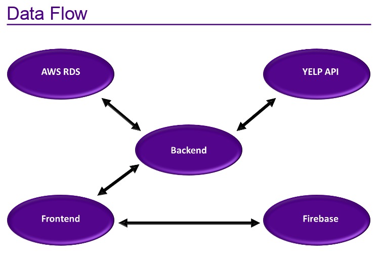 Indigo – screenshot 6