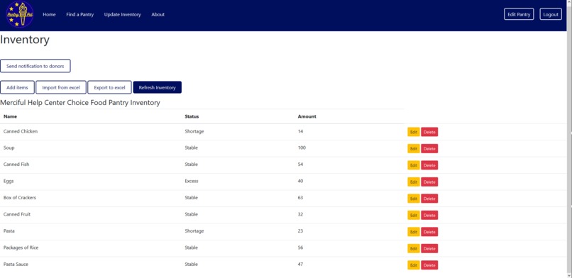 Pantry Pal - Community Based Nonprofits - Team 1 – screenshot 2
