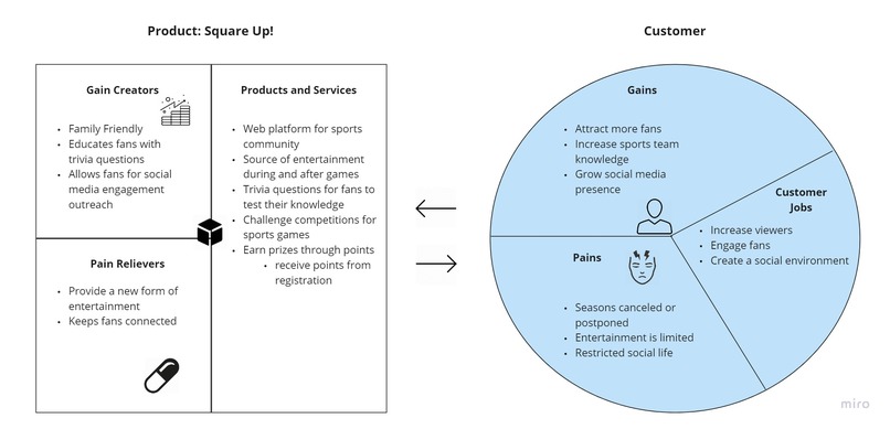 SquareUp Sports - Sports & Entertainment - Team 03 – screenshot 6