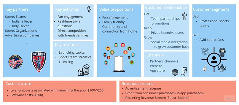 SquareUp Sports - Sports & Entertainment - Team 03 – screenshot 7