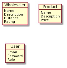 StockAnalyzer2018 – screenshot 2