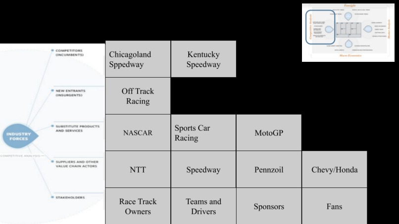 Dream Team Sports & Entertainment Solution – screenshot 8