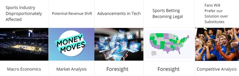 SquareUp Sports - Sports & Entertainment - Team 03 – screenshot 8