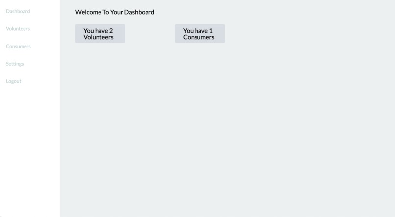 MyCommunity - Community Based Non-Profit Team 8 – screenshot 2