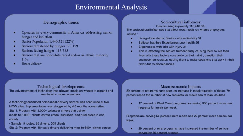 MyCommunity - Community Based Non-Profit Team 8 – screenshot 8