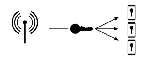 Covid Detection - Team 10 - Checkpo!nt – screenshot 1