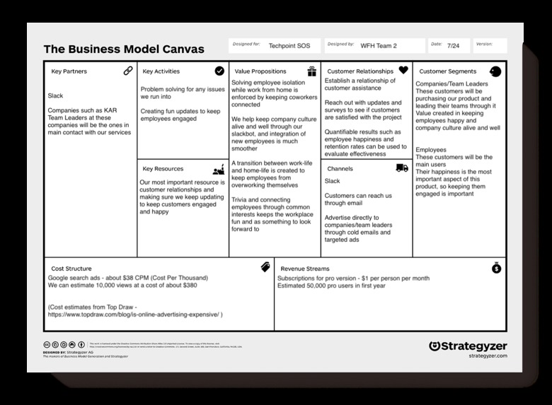 TechPoint S.O.S. Challenge Work From Home Team 2 – screenshot 1