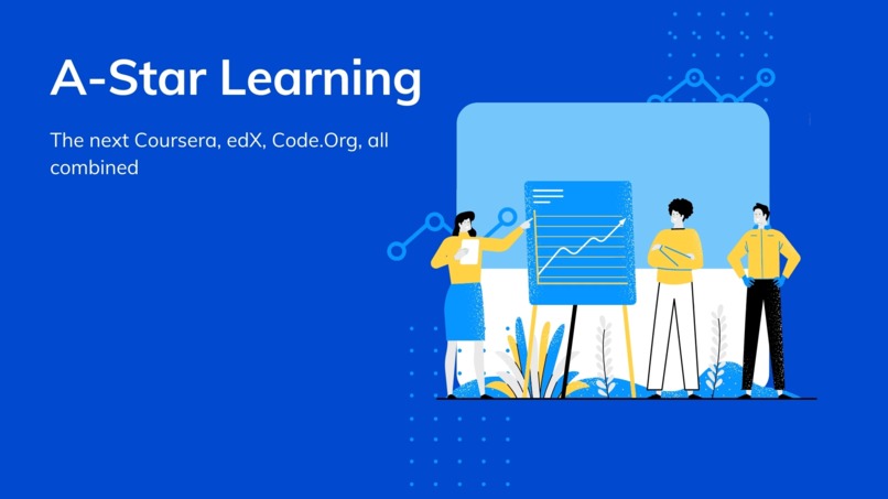 A-Star Learning – screenshot 1