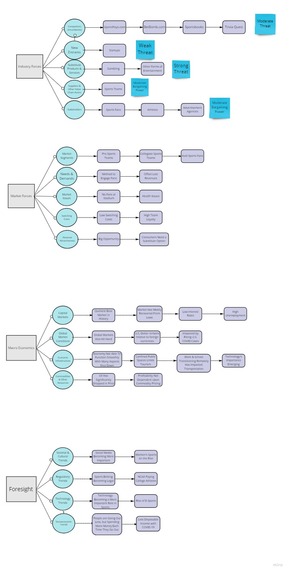 SquareUp Sports - Sports & Entertainment - Team 03 – screenshot 9