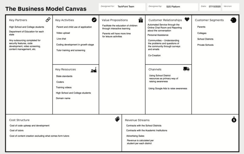 Schools & Colleges - Team 03 - Student2Student – screenshot 1