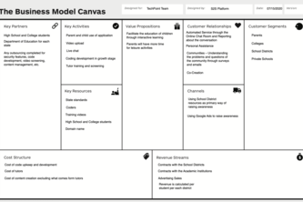 Schools & Colleges - Team 03 - Student2Student