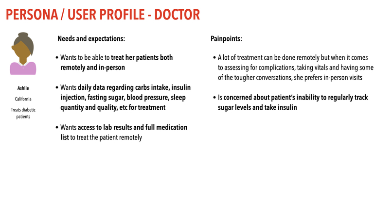 Sana - Telehealth Team 09 – screenshot 4