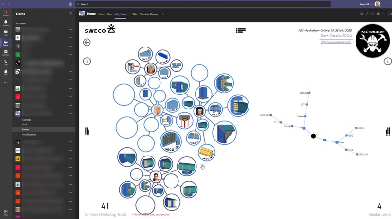 Data2Wisdom – screenshot 3