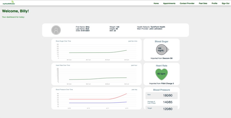 myHealthRadar by ConnecTech (Telehealth Team 4) – screenshot 1