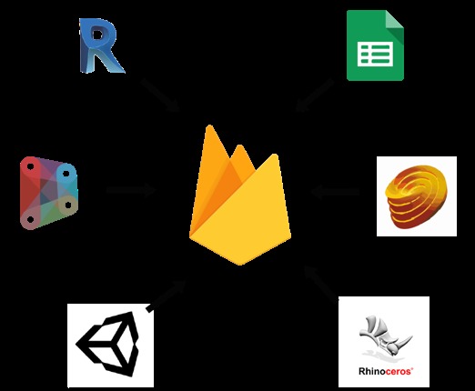 BIMSOCKet – screenshot 4