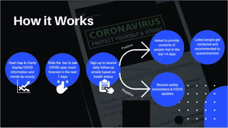 Incoda – screenshot 7