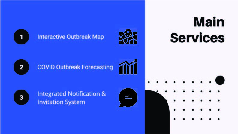 Incoda – screenshot 2