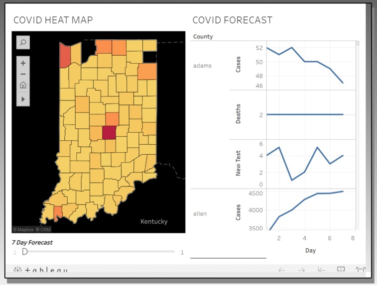 Incoda – screenshot 3