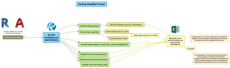 Apatos Reshoring – screenshot 4