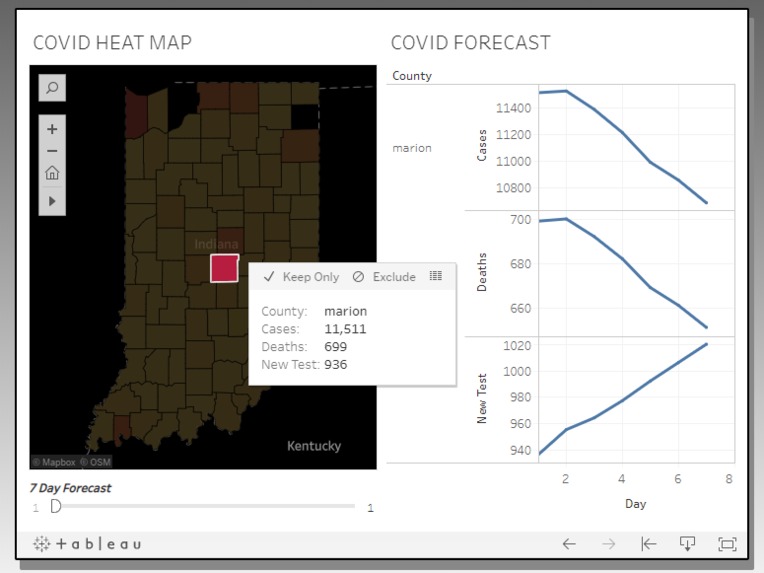 Incoda – screenshot 4