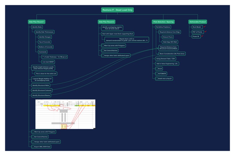 Apatos Reshoring – screenshot 6