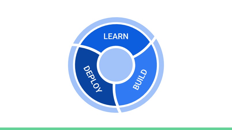 Project Padhai – screenshot 5