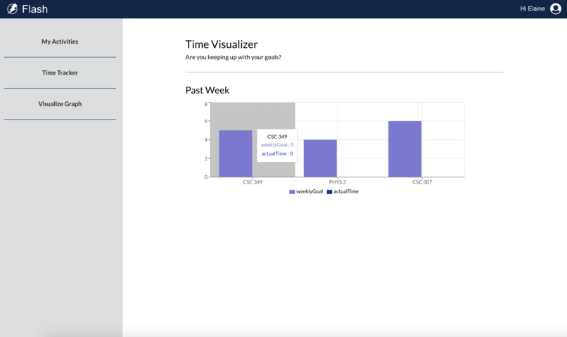 Flash – screenshot 5