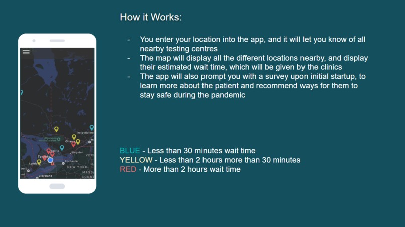 COVID Test Centres App – screenshot 3