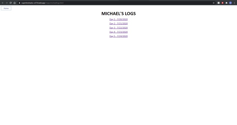 Visualizing Predicted San Francisco Crime – screenshot 3