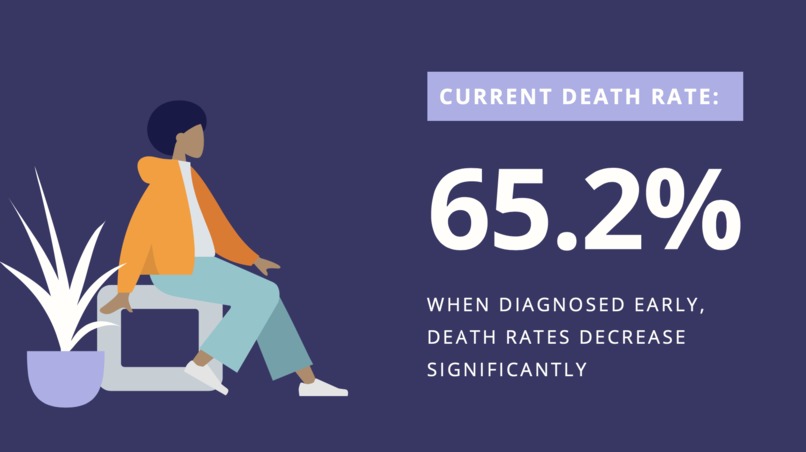 Incognito – screenshot 2