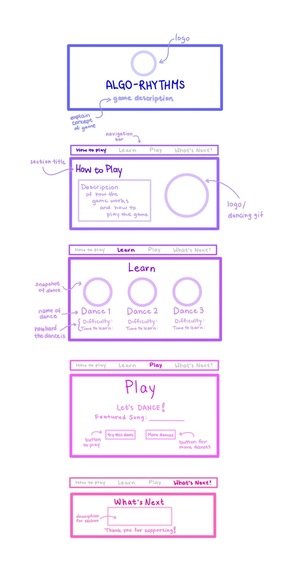 TikTok Algo-rhythms – screenshot 2
