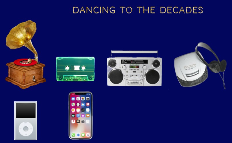 Dancing to the Decades – screenshot 1