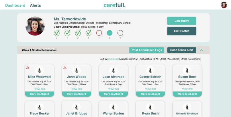 CareFull – screenshot 1