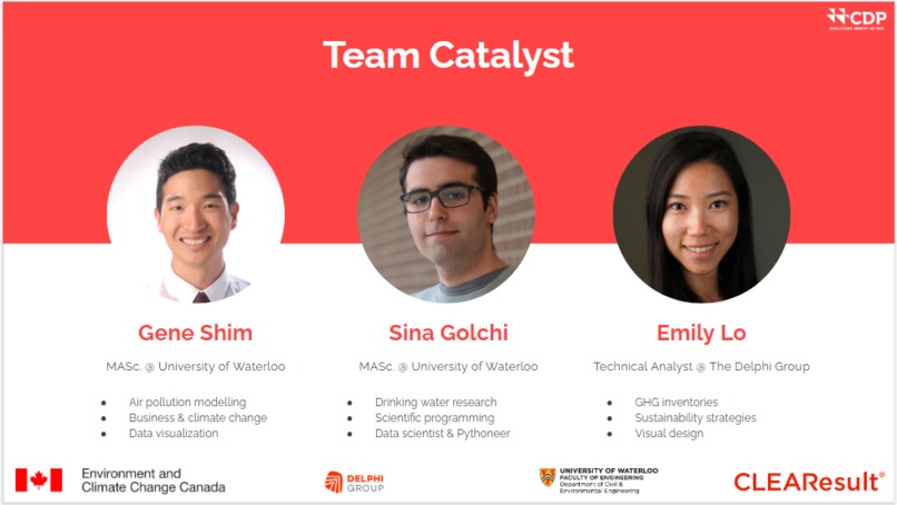 Challenge 3 - Team Catalyst – screenshot 1