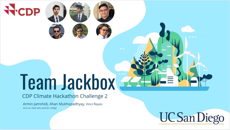 Challenge 2 - Team Jackbox – screenshot 1