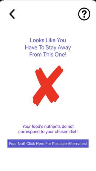 Dietologist – screenshot 7