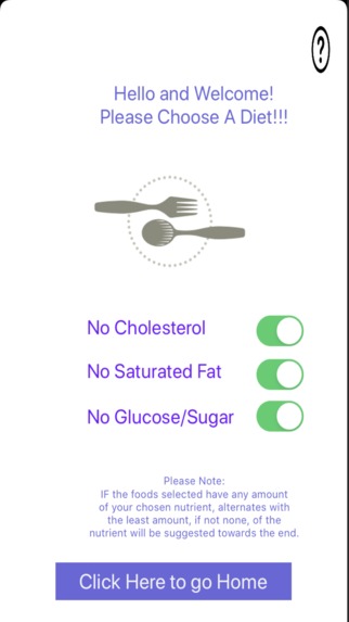 Dietologist – screenshot 3