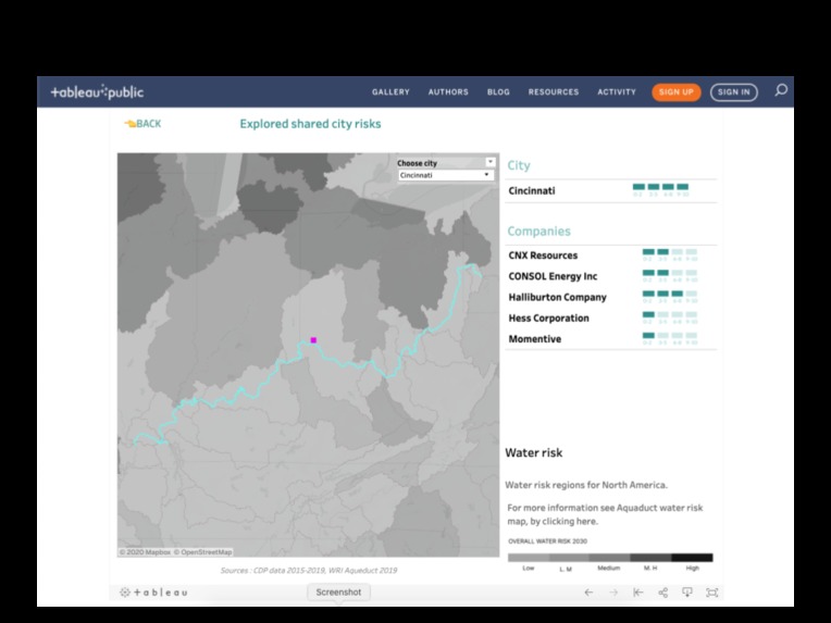 Challenge 1 - The RegenX factor – screenshot 3
