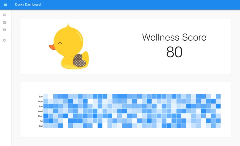Debug Your Feelings with Duckybot – screenshot 1