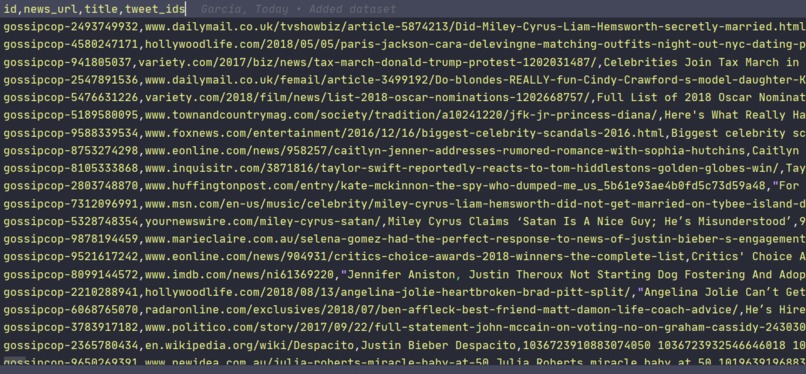 Truth Tweeting and Sentiment Analysis – screenshot 2