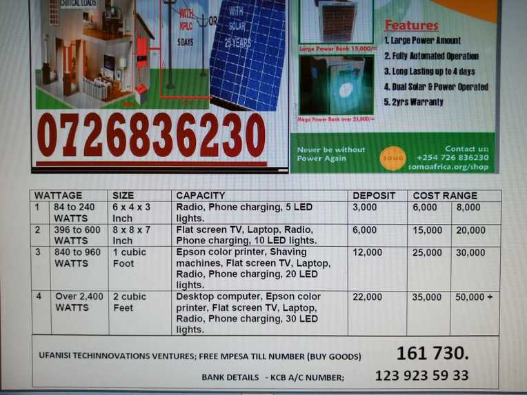 UFANISI CLEAN ENERGY AND STUDY LIGHTING FOR SCHOOL CHILDREN – screenshot 1